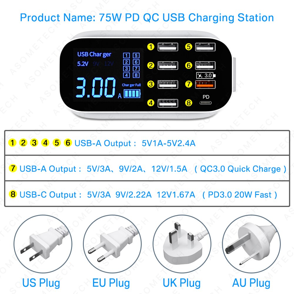 8/4-Port LED Display USB Charger